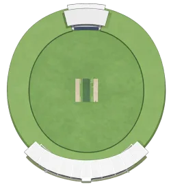 Layout of the stadium
