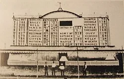 The SCG scoreboard in January 1901